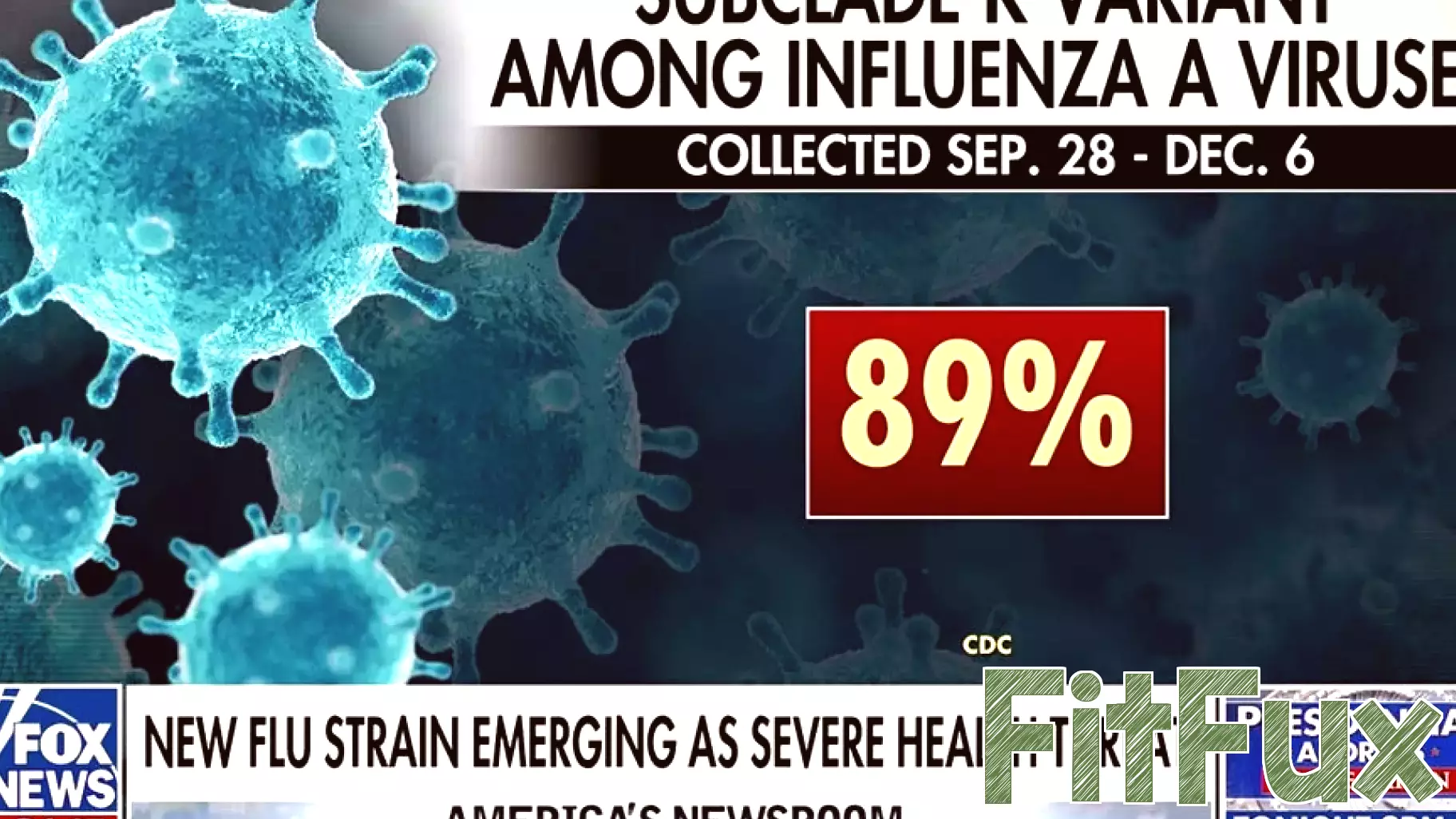 Emergence of a New Flu Strain Raises Health Concerns