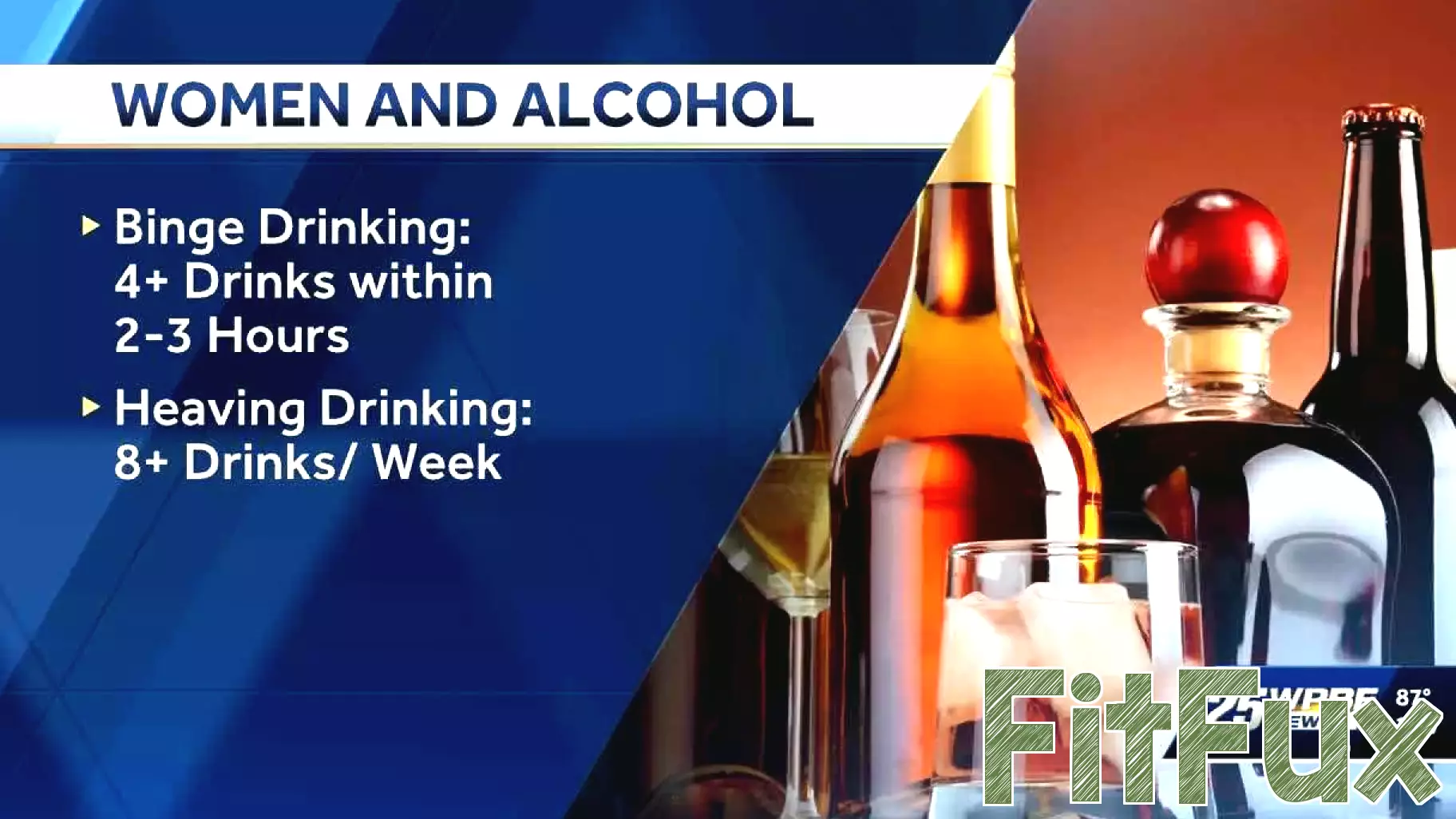 Promoting Healthy Alcohol Consumption Among Women