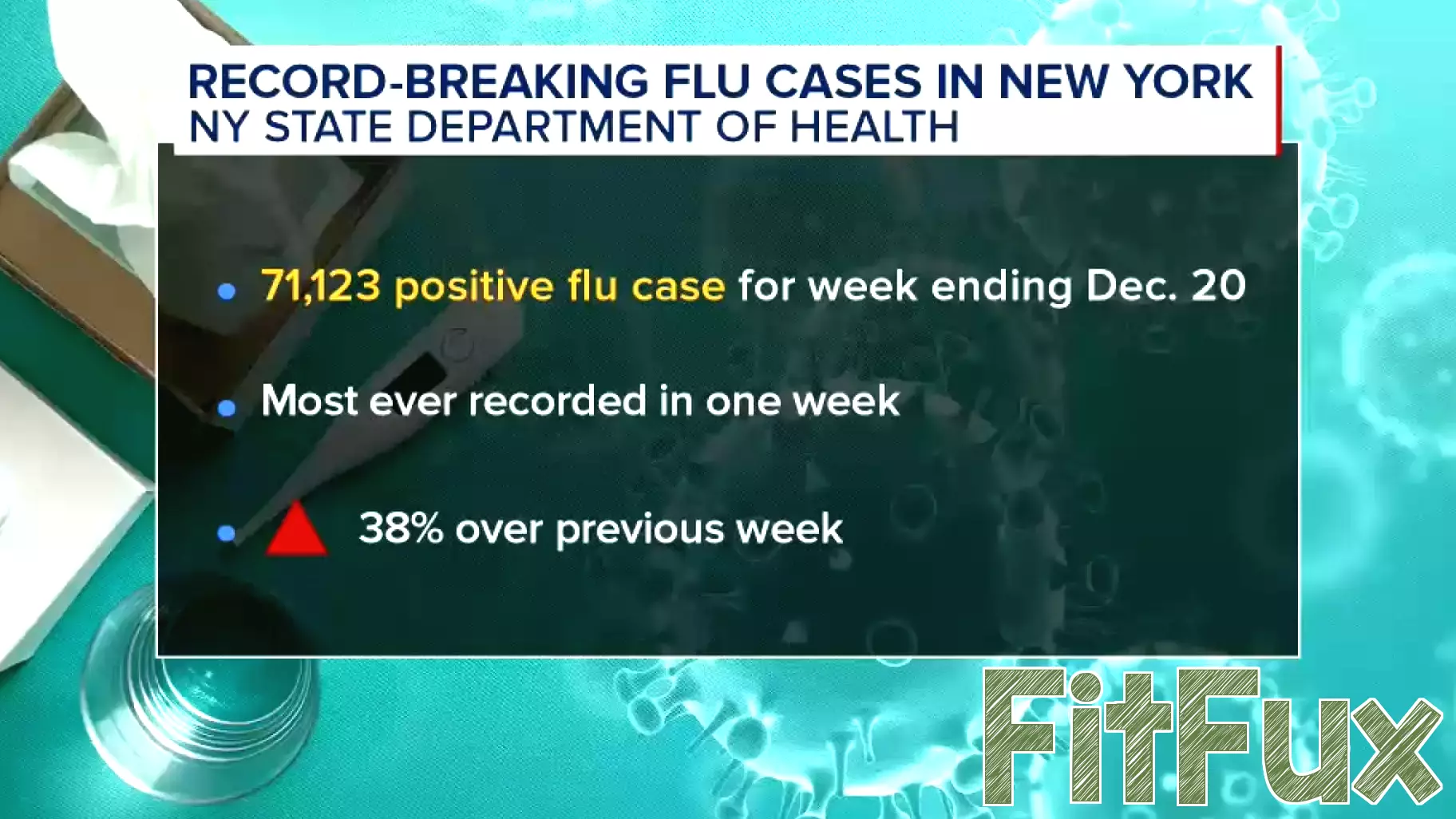 Record Flu Cases Reported in New York