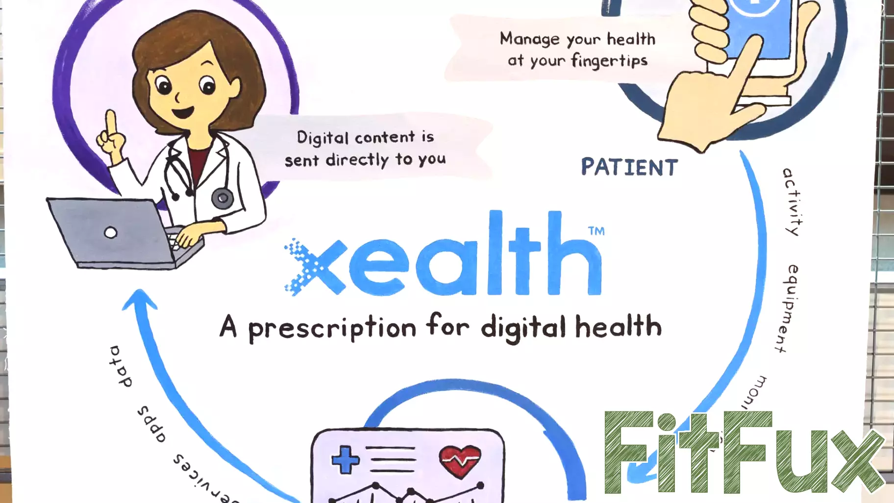 Samsung Expands Digital Health Initiatives with Xealth Acquisition