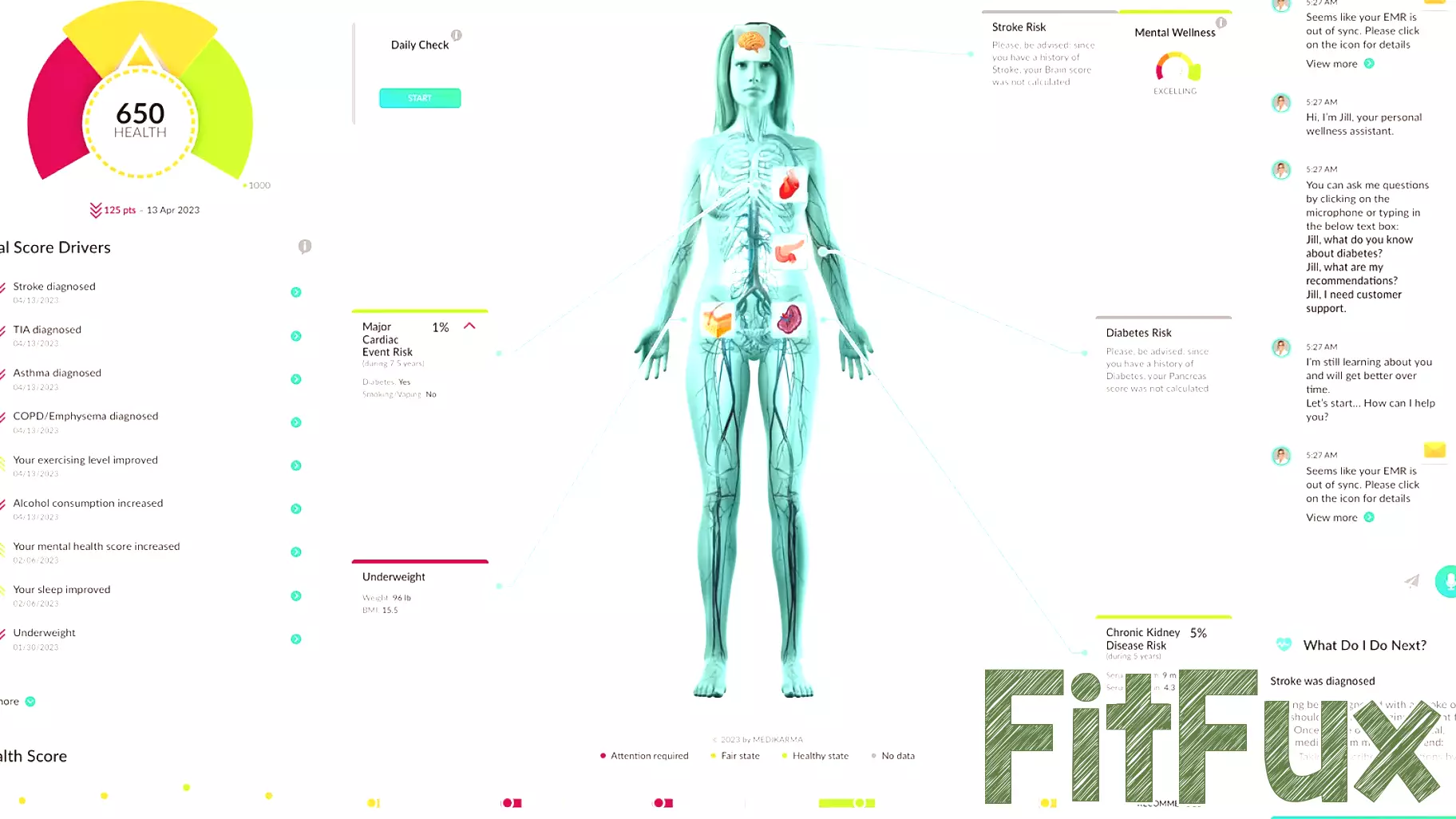The Quiet Disruptors Transforming Healthcare: Winners and Losers